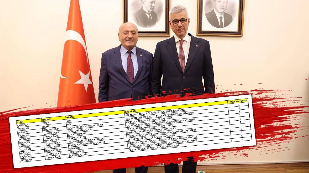 Erzincan'a 12 yeni hekim kadrosu tahsis edildi